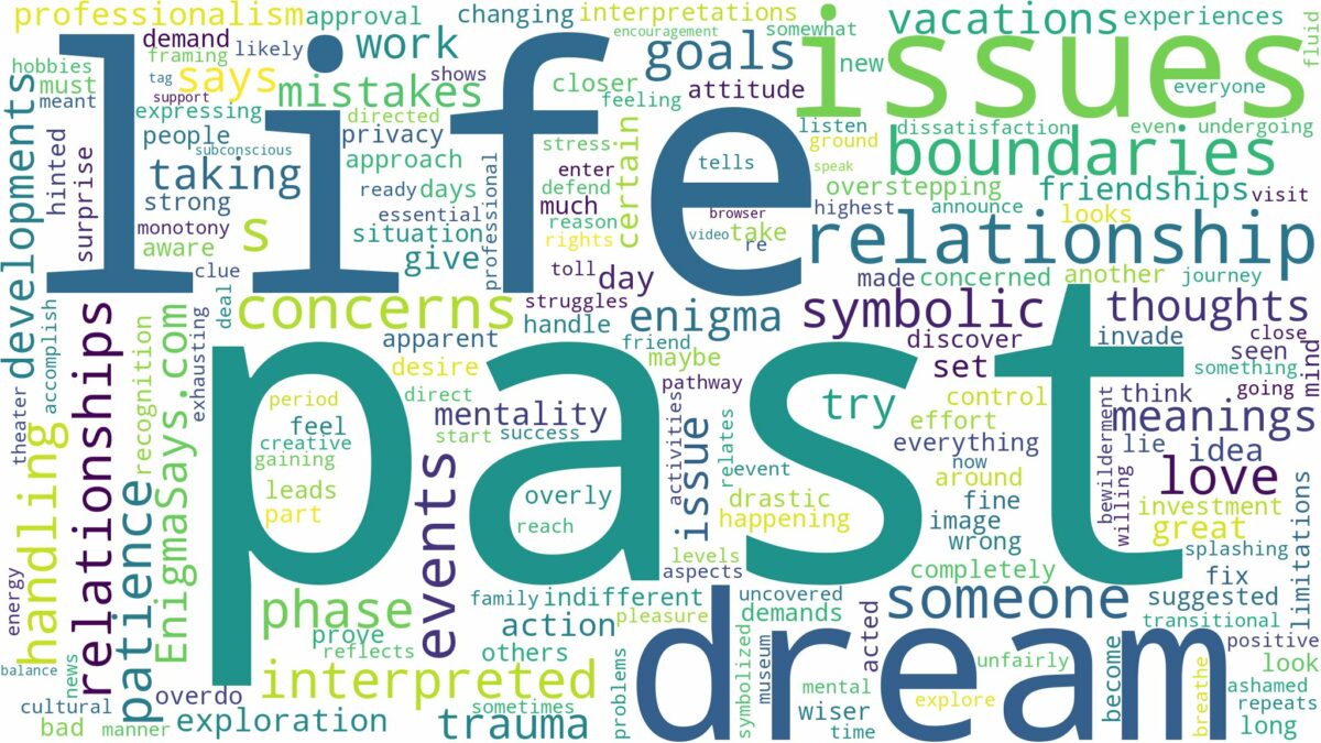 dream about past and related dreams with their meanings in a word cloud