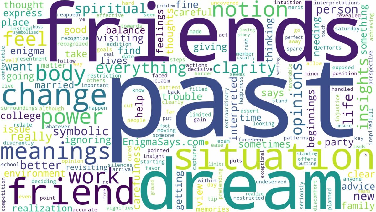 dream about past friends and related dreams with their meanings in a word cloud