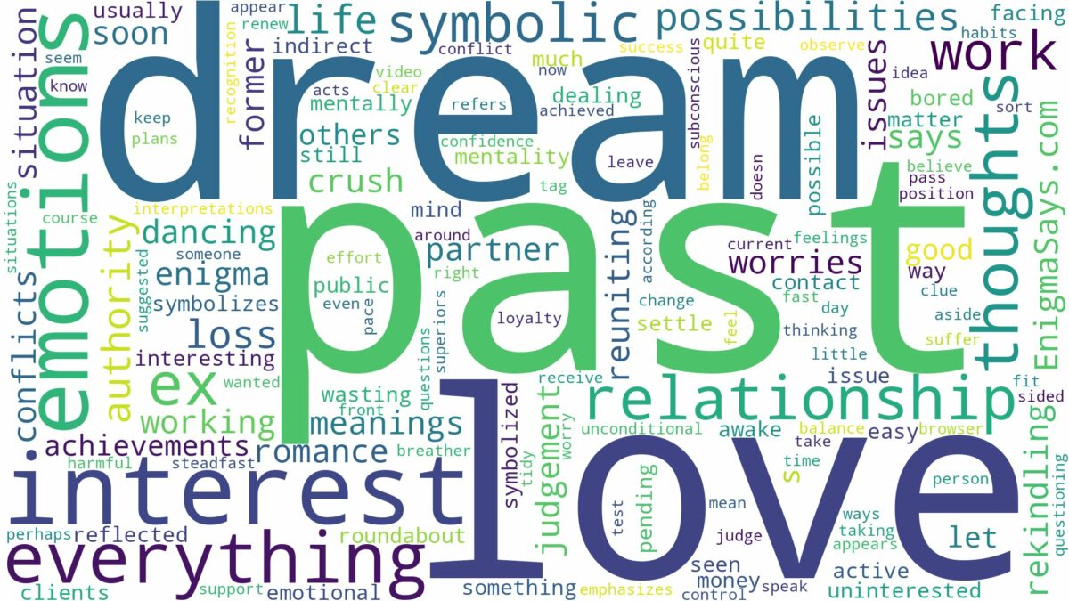 dream about past love interest and related dreams with their meanings in a word cloud