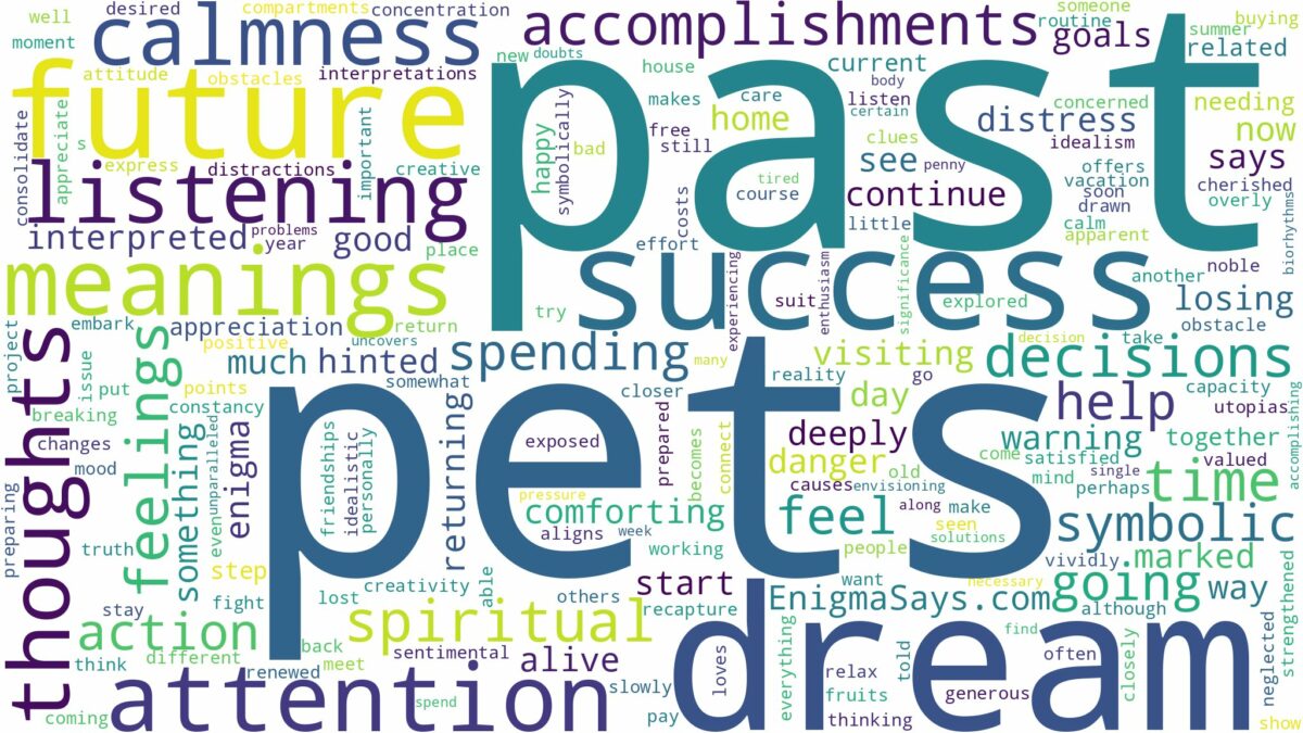 dream about past pets and related dreams with their meanings in a word cloud