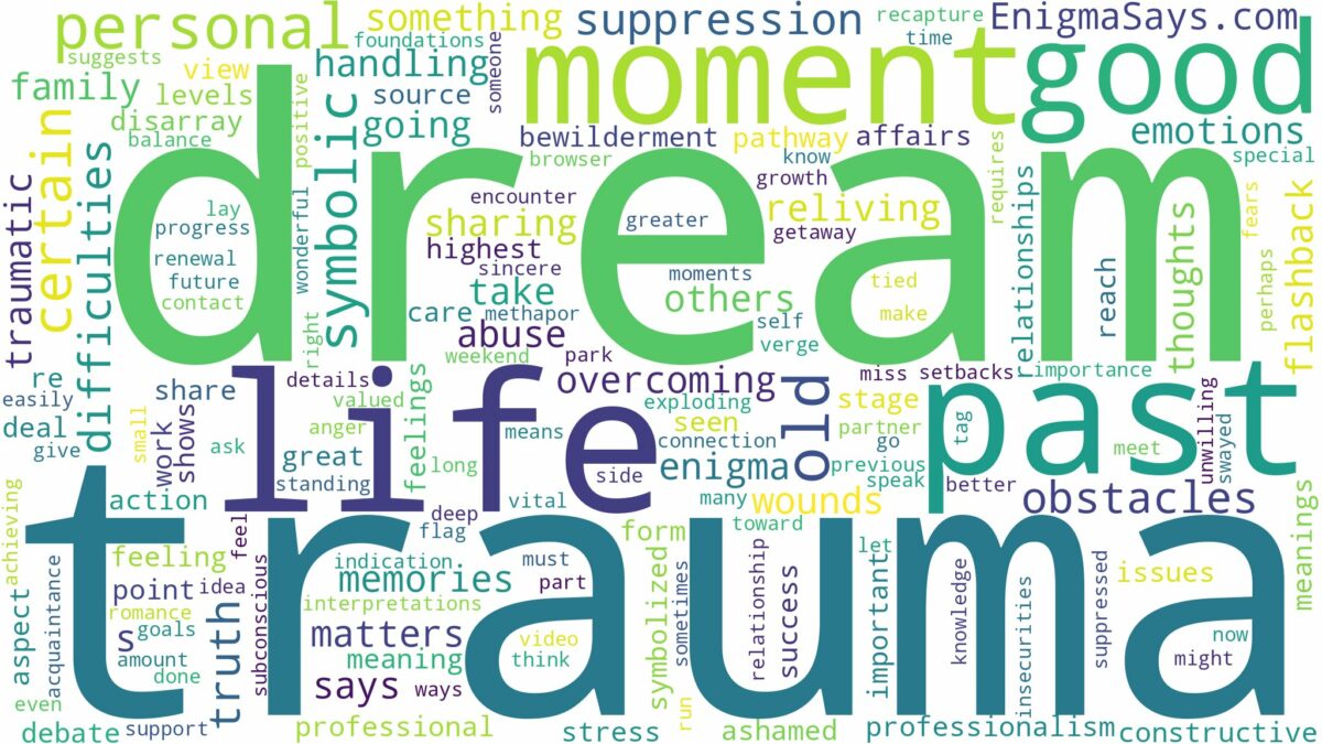 dream about past trauma and related dreams with their meanings in a word cloud