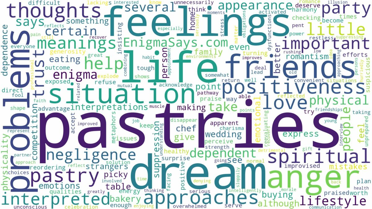 dreams about pastries and related dreams with their meanings in a word cloud