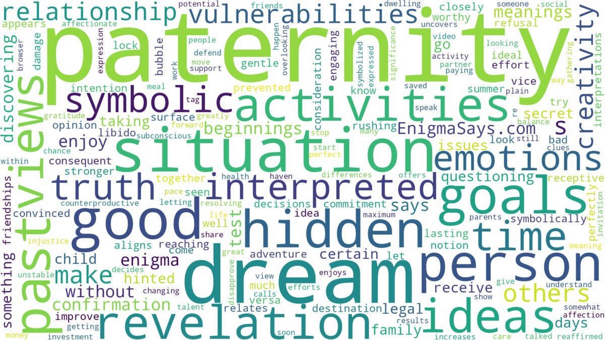 dream about paternity and related dreams with their meanings in a word cloud