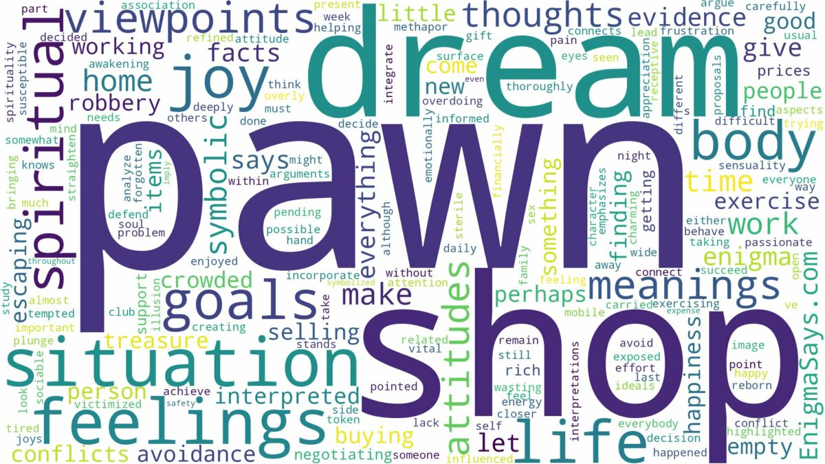 dream about pawn shop and related dreams with their meanings in a word cloud