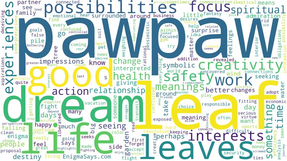 dream about pawpaw leaf and related dreams with their meanings in a word cloud