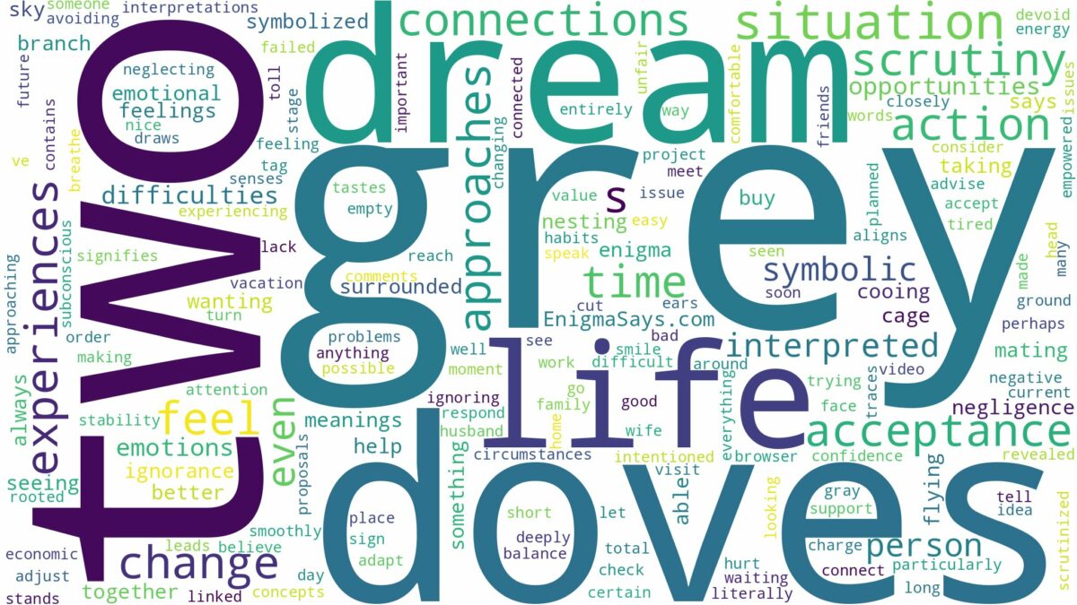 dream about two grey doves and related dreams with their meanings in a word cloud