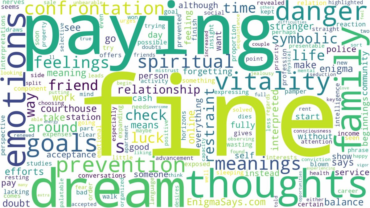 dream of paying a fine and related dreams with their meanings in a word cloud