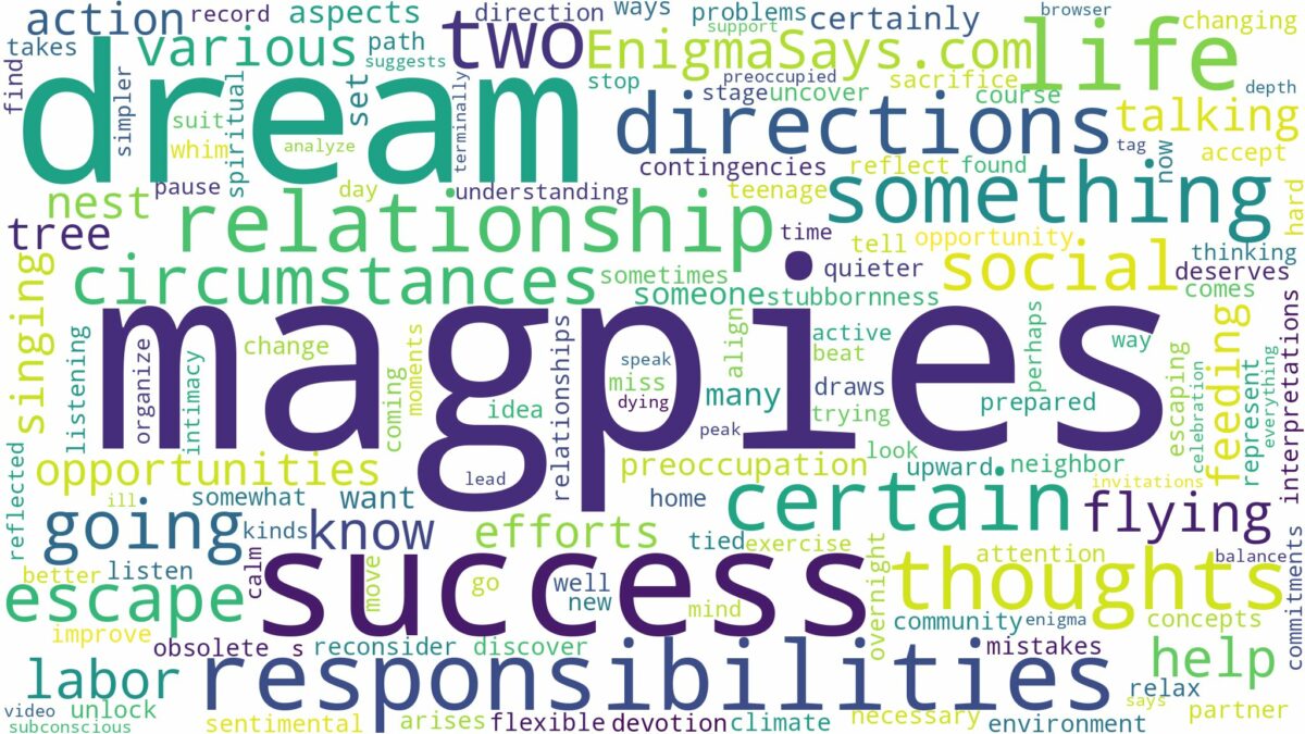 dream about two magpies and related dreams with their meanings in a word cloud