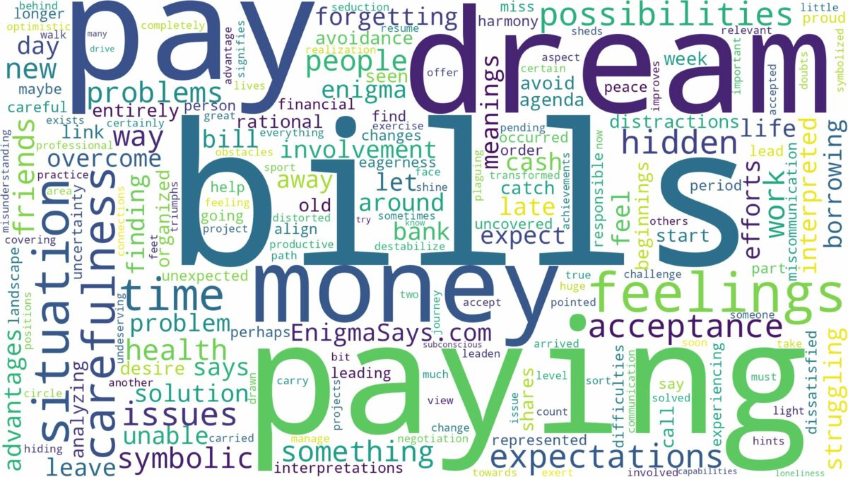 dream of paying bills and related dreams with their meanings in a word cloud