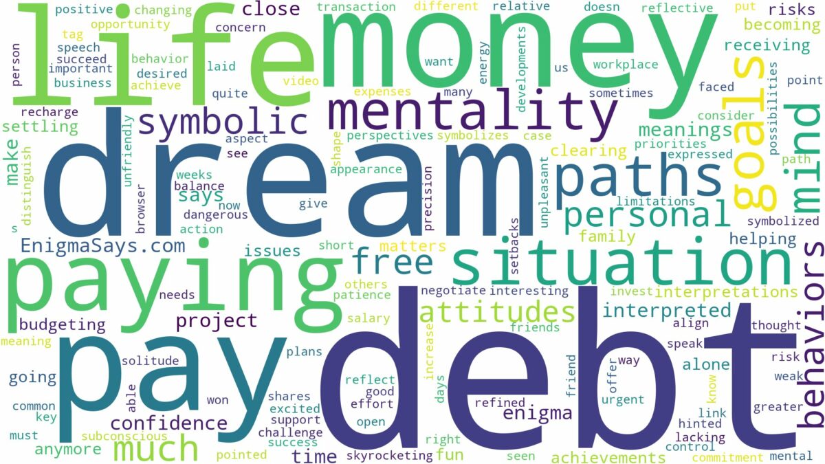 dream of paying debt and related dreams with their meanings in a word cloud