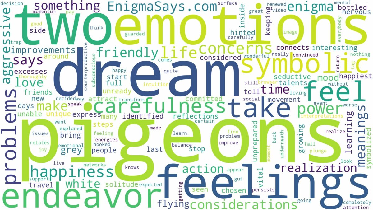 dream about two pigeons and related dreams with their meanings in a word cloud