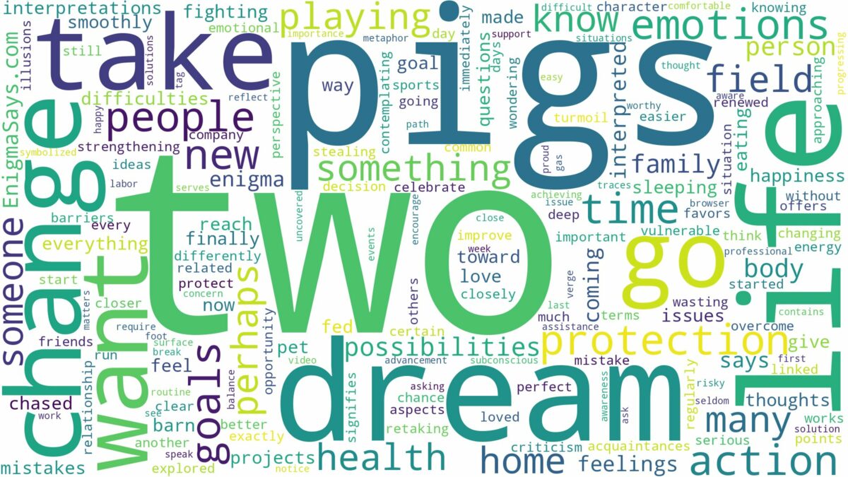 dream about two pigs and related dreams with their meanings in a word cloud