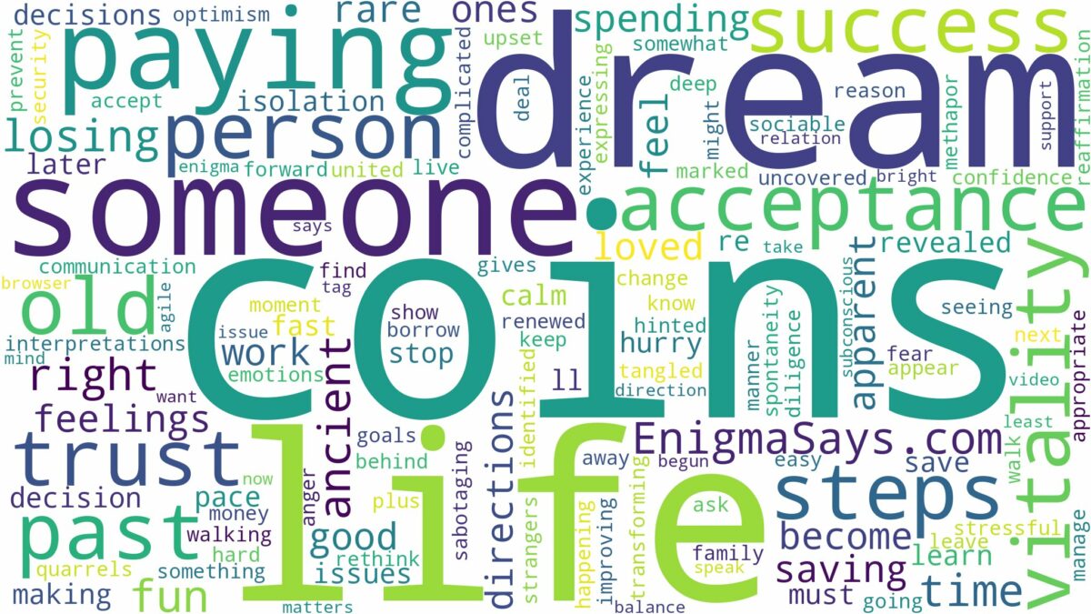 dreaming of paying with coins and related dreams with their meanings in a word cloud