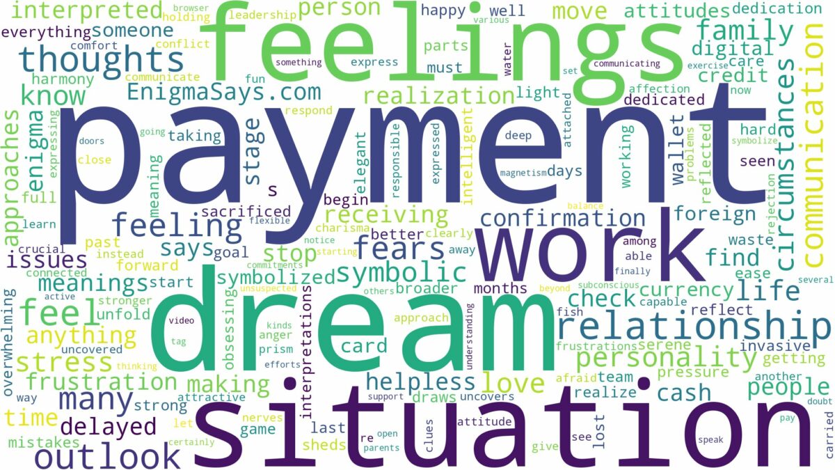 dream about payment and related dreams with their meanings in a word cloud