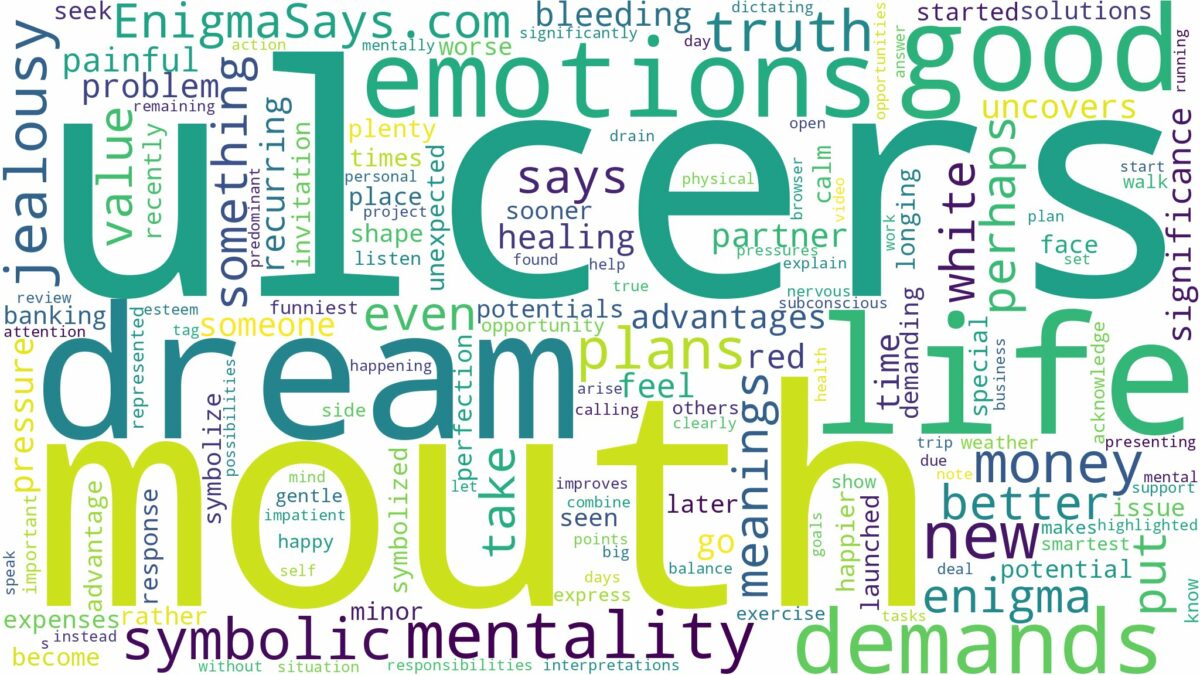 dreams about ulcers in mouth and related dreams with their meanings in a word cloud