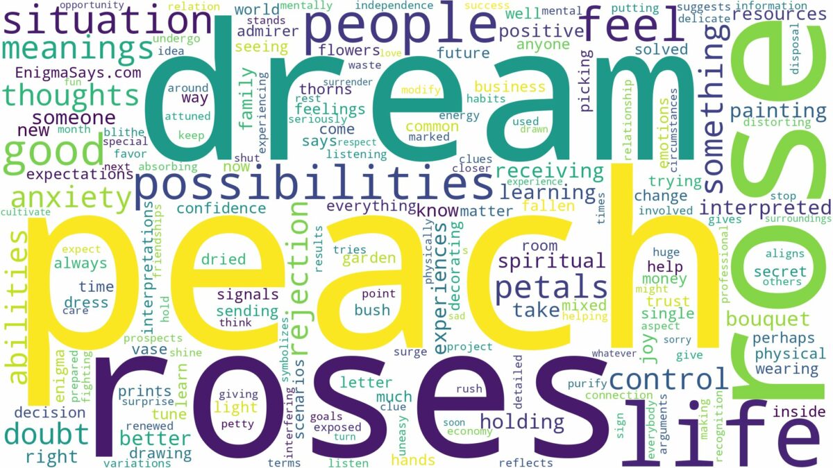 dream about peach roses and related dreams with their meanings in a word cloud