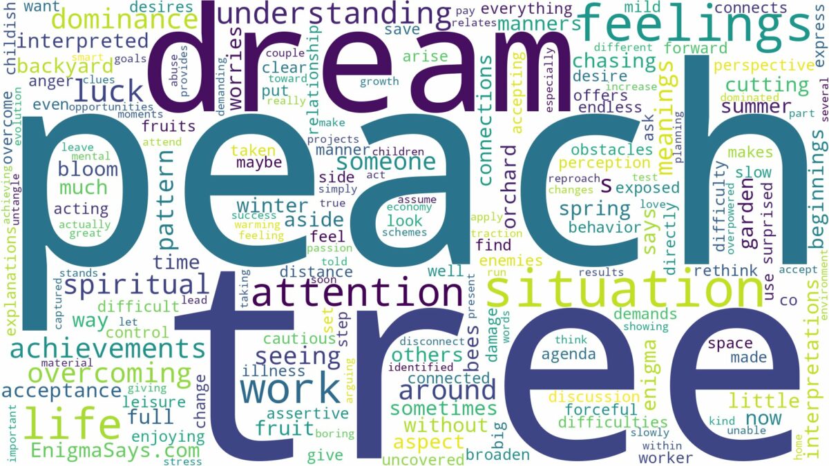 dream about peach tree and related dreams with their meanings in a word cloud