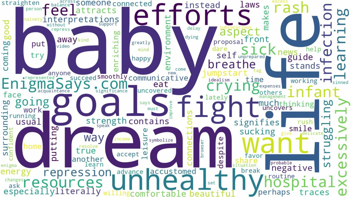 dream about unhealthy baby and related dreams with their meanings in a word cloud