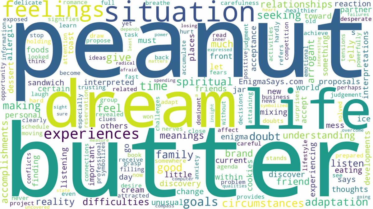 dream about peanut butter and related dreams with their meanings in a word cloud