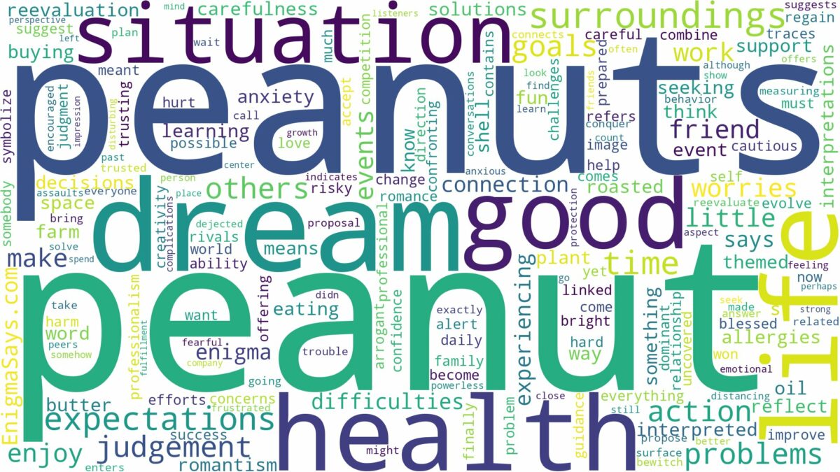 dreams about peanuts and related dreams with their meanings in a word cloud