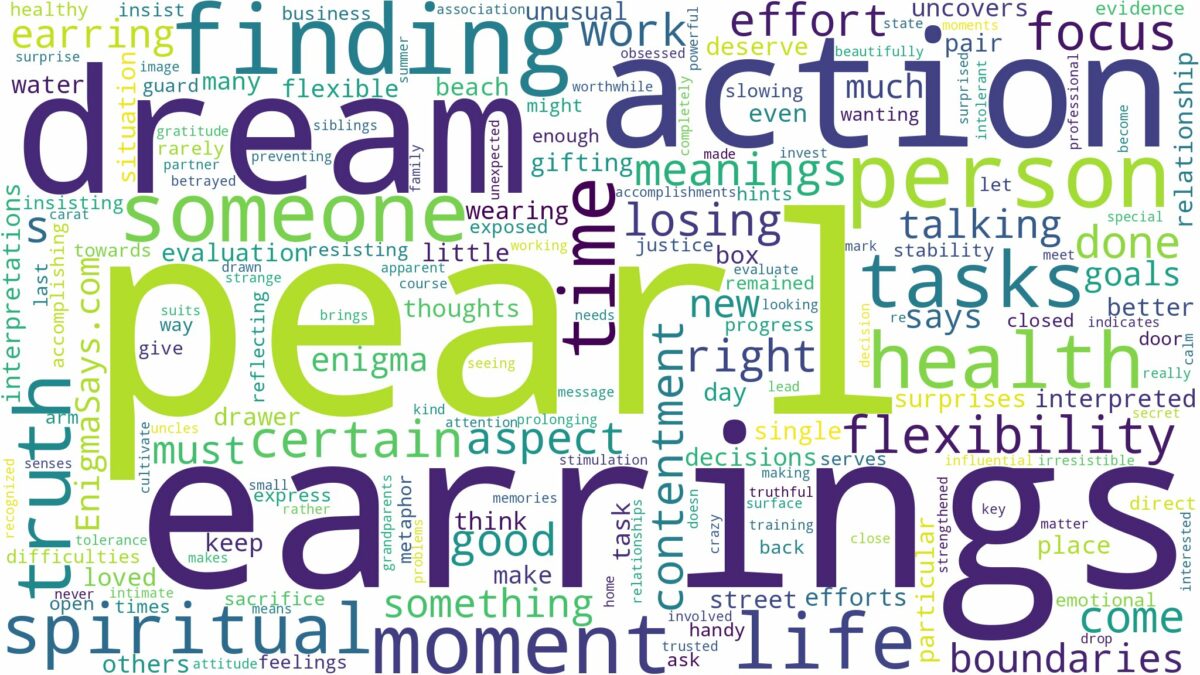 dream about pearl earrings and related dreams with their meanings in a word cloud