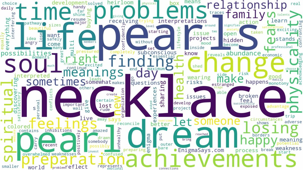 dream about pearl necklace and related dreams with their meanings in a word cloud