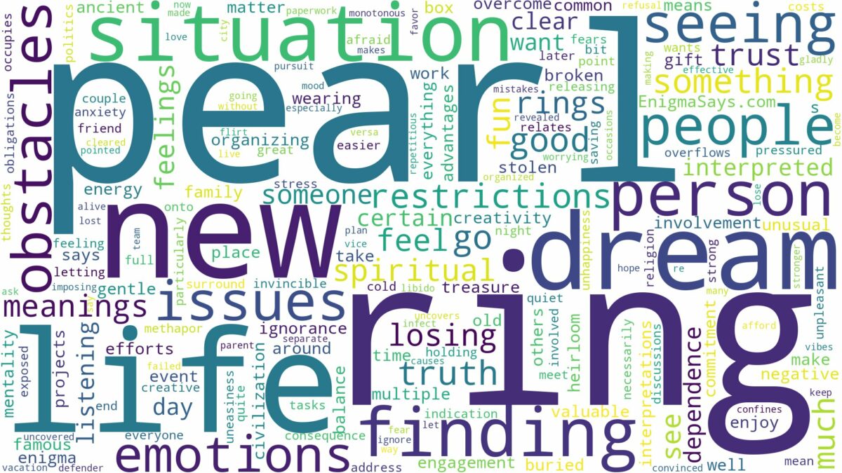 dreaming of pearl ring and related dreams with their meanings in a word cloud