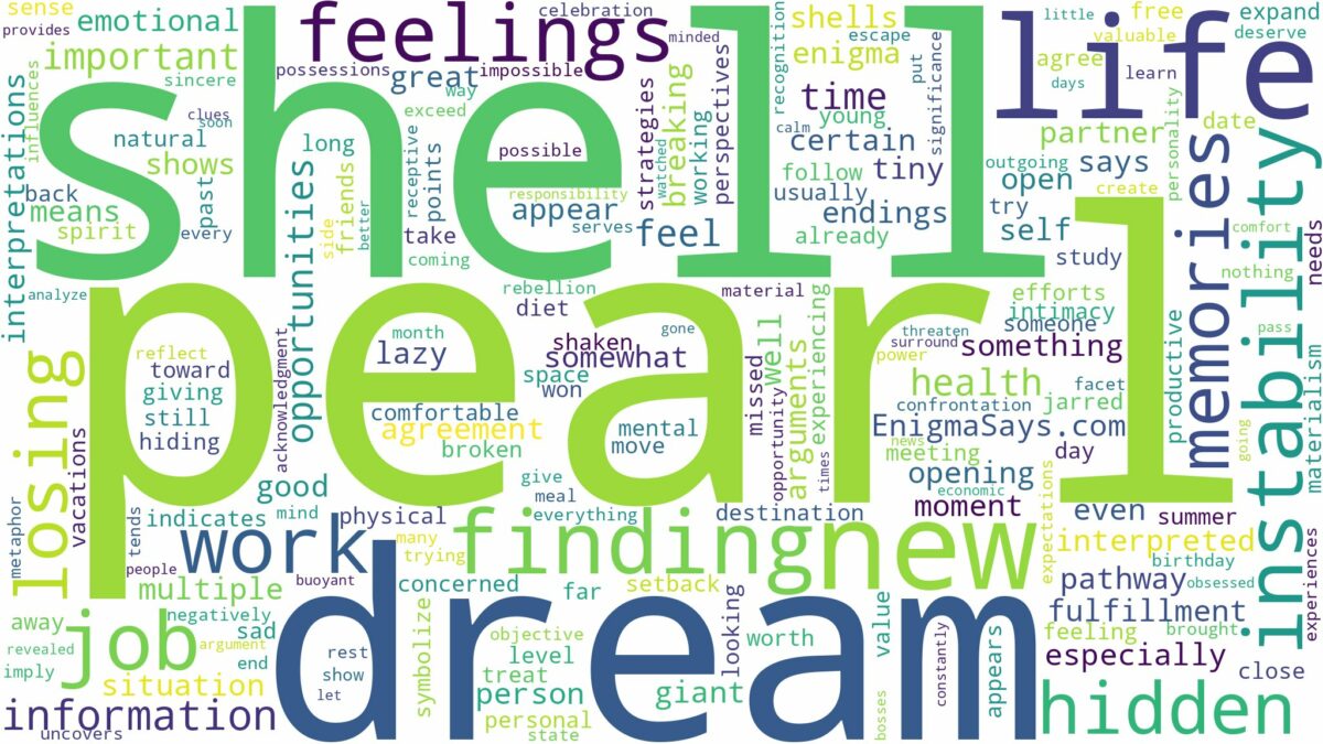 dream about pearl shell and related dreams with their meanings in a word cloud