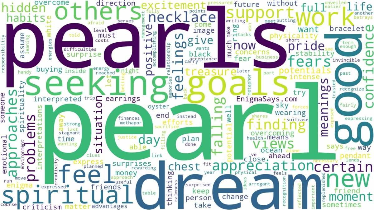 dreams about pearls and related dreams with their meanings in a word cloud