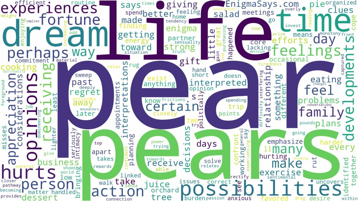 dreams about pears and related dreams with their meanings in a word cloud