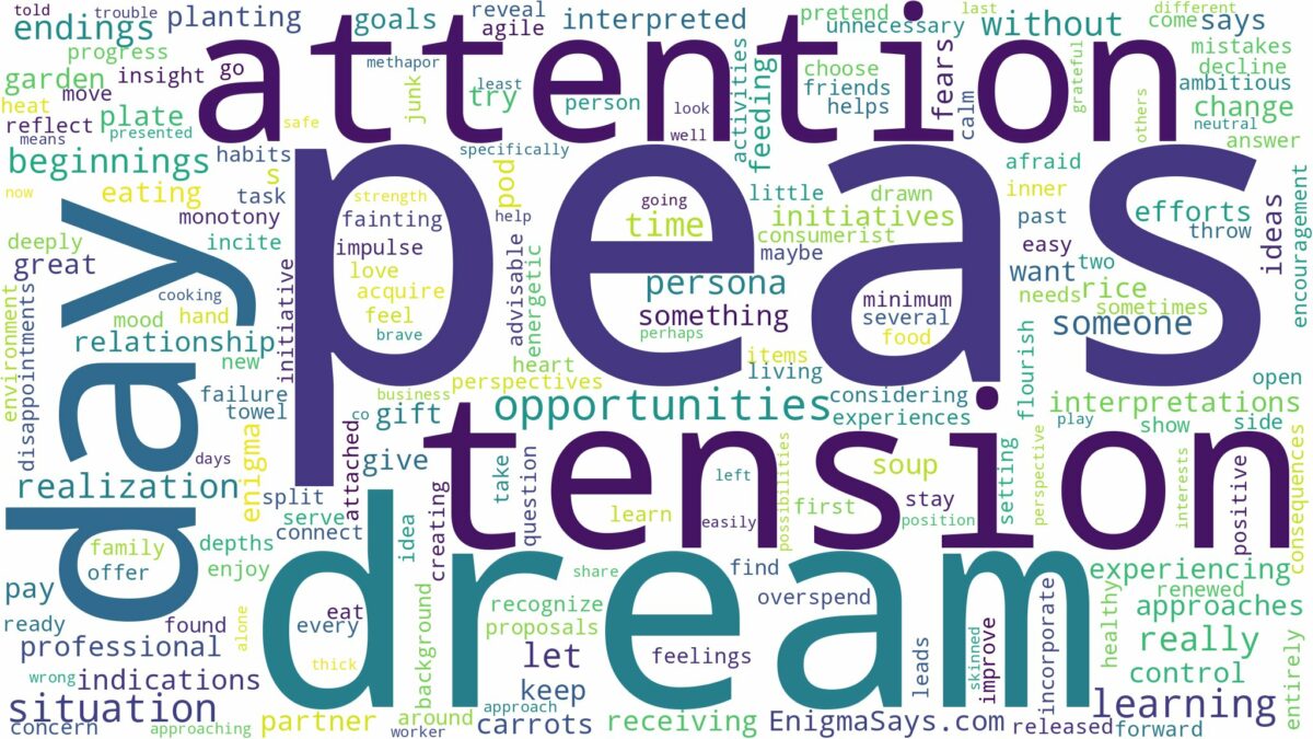 dreams about peas and related dreams with their meanings in a word cloud