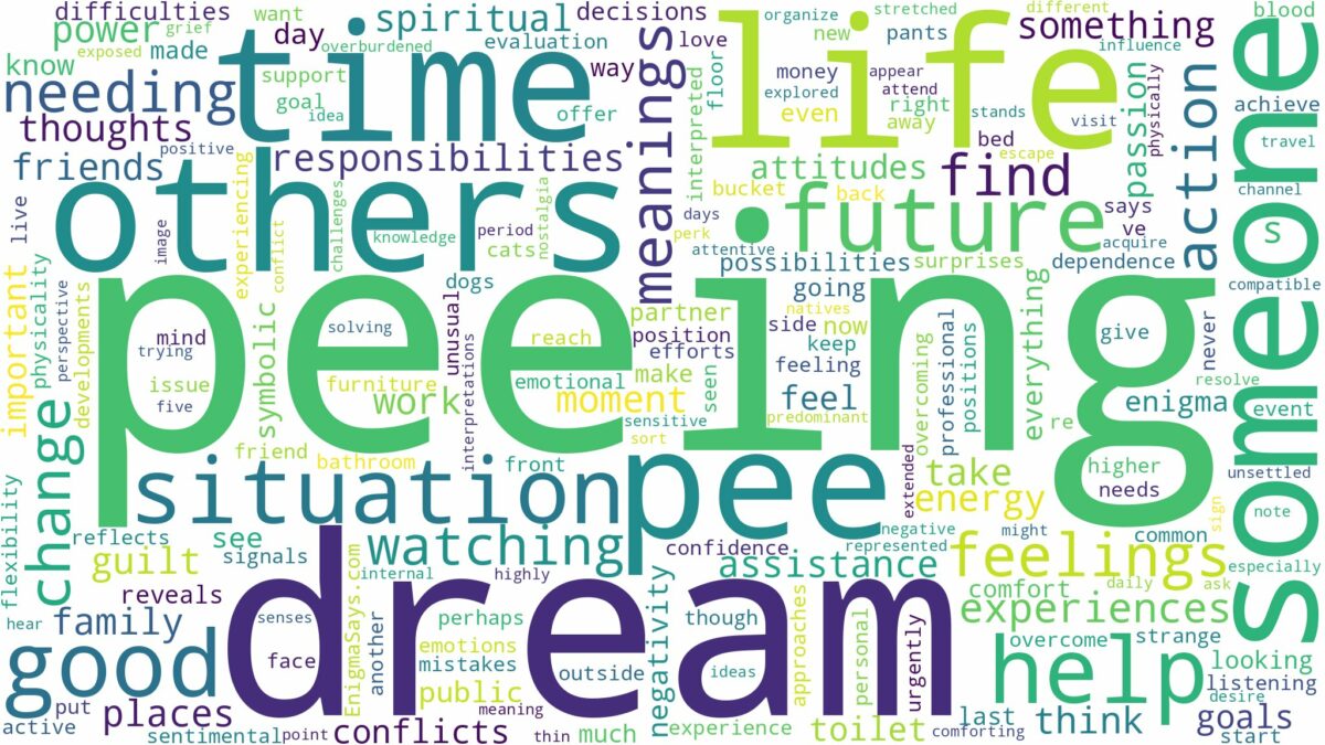 dream of peeing and related dreams with their meanings in a word cloud