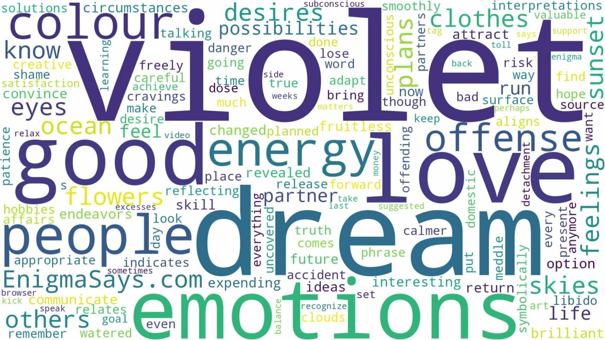 dream about violet colour and related dreams with their meanings in a word cloud