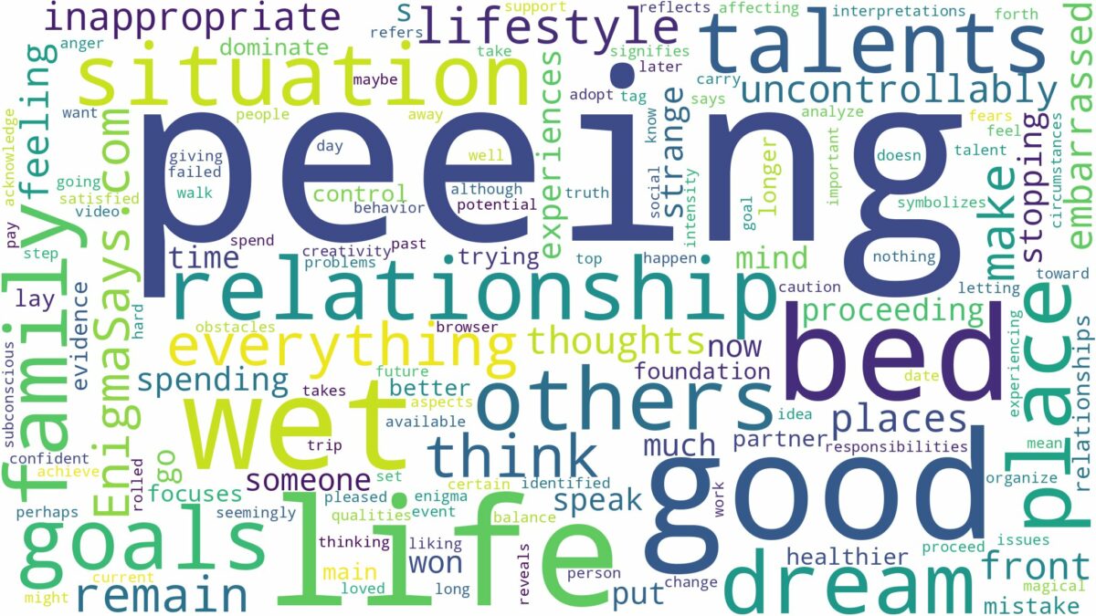 dreaming of peeing and wet the bed and related dreams with their meanings in a word cloud