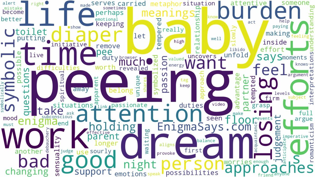 dream of peeing baby and related dreams with their meanings in a word cloud