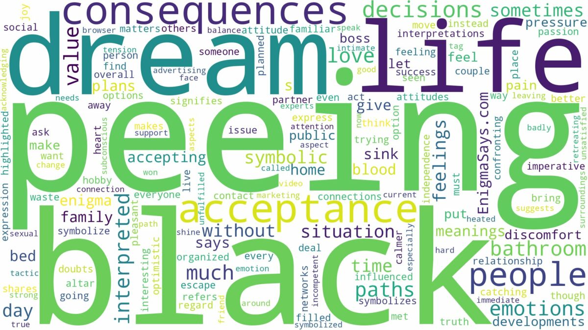 dream of peeing black and related dreams with their meanings in a word cloud