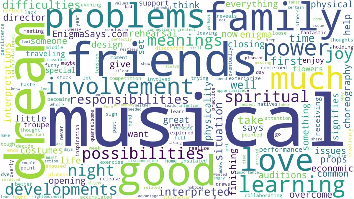 dream about a musical and related dreams with their meanings in a word cloud