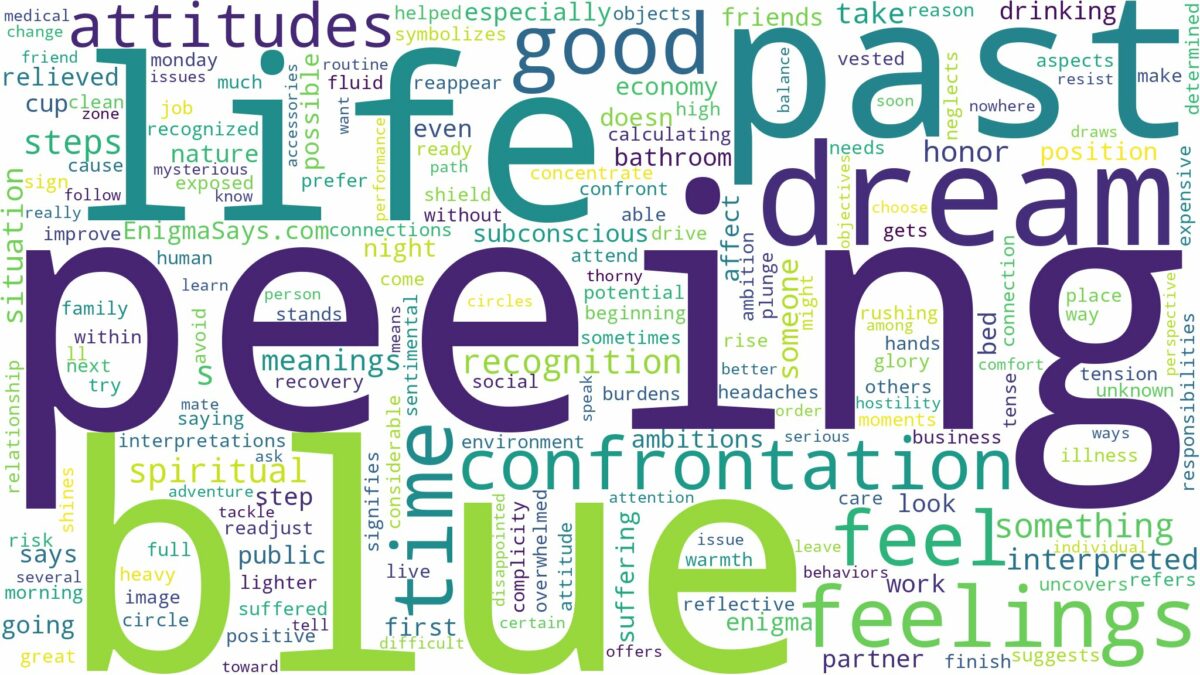 dream of peeing blue and related dreams with their meanings in a word cloud