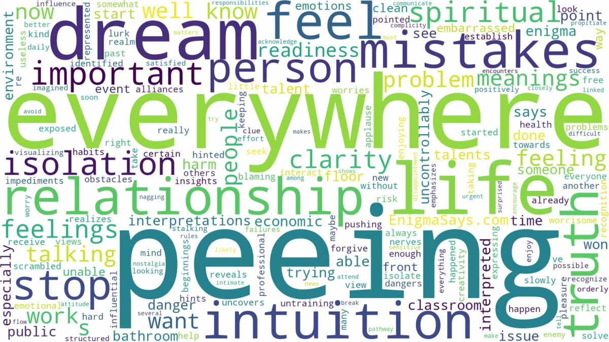 dream of peeing everywhere and related dreams with their meanings in a word cloud