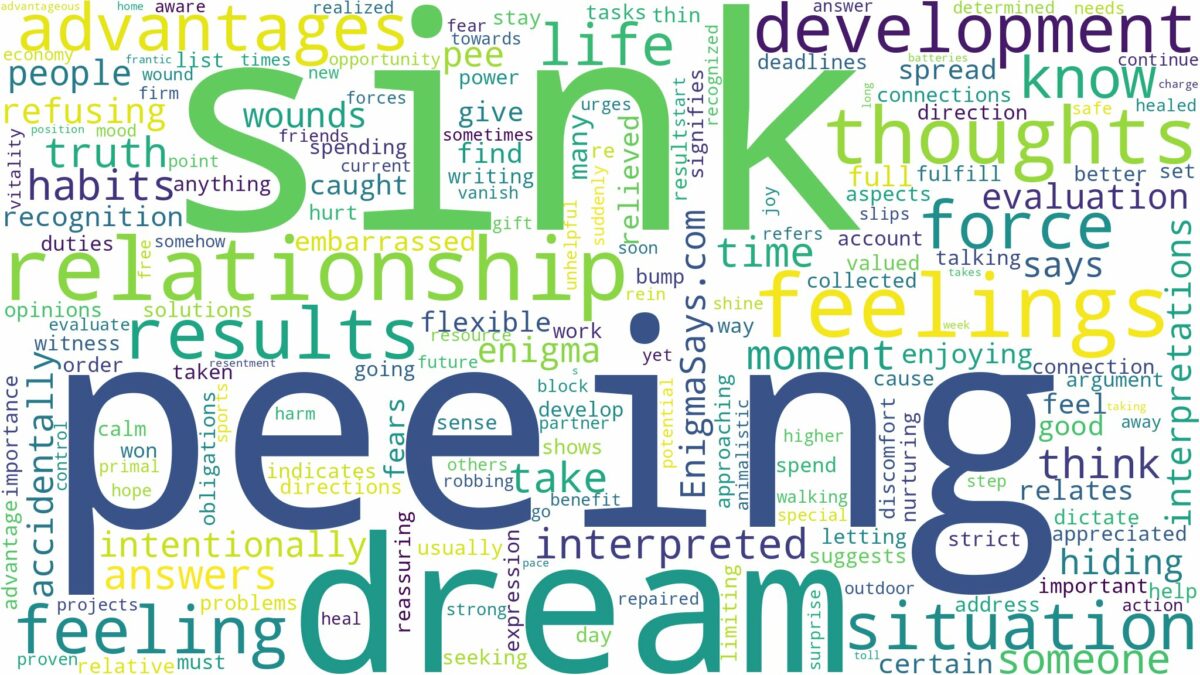 dream of peeing in a sink and related dreams with their meanings in a word cloud