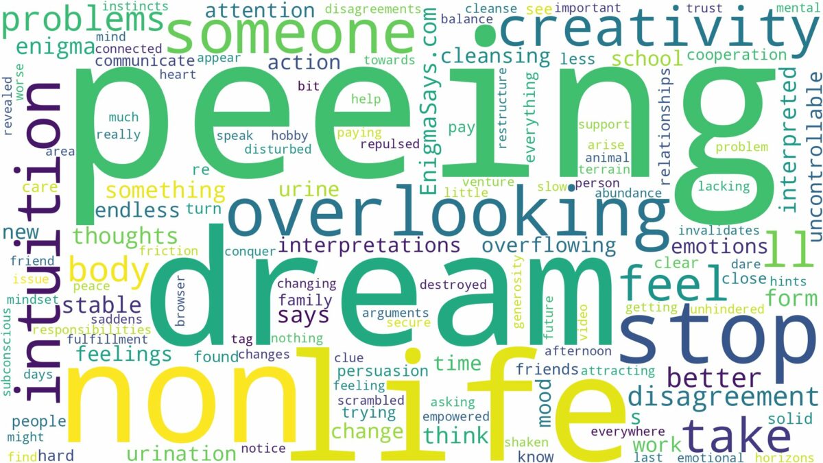 dreaming of peeing non stop and related dreams with their meanings in a word cloud