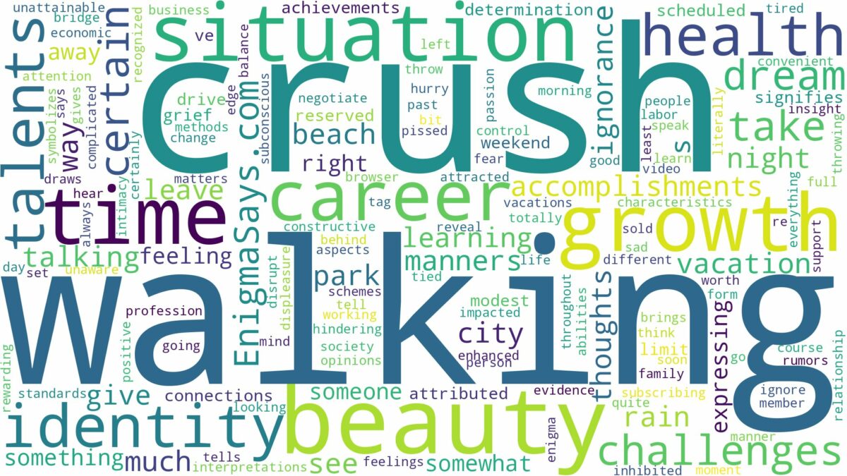 dreaming of walking with your crush and related dreams with their meanings in a word cloud