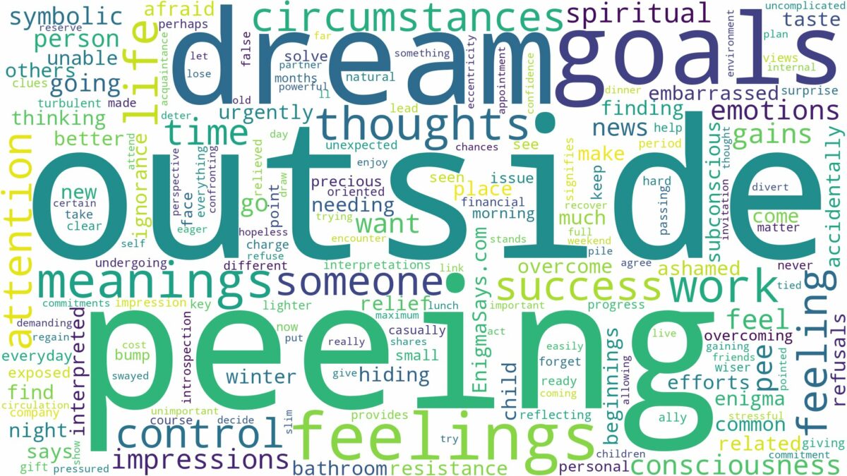 dream of peeing outside and related dreams with their meanings in a word cloud