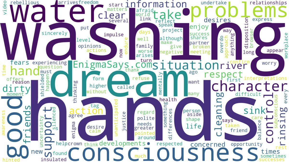 dreaming of washing your hands with water and related dreams with their meanings in a word cloud