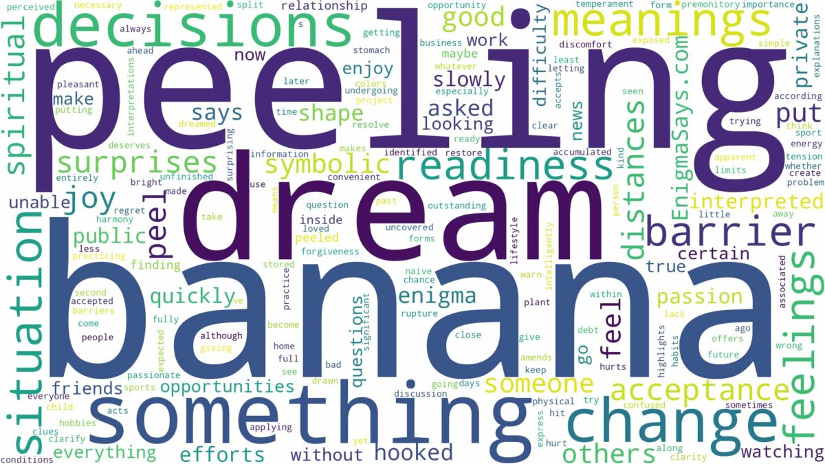 dream of peeling banana and related dreams with their meanings in a word cloud