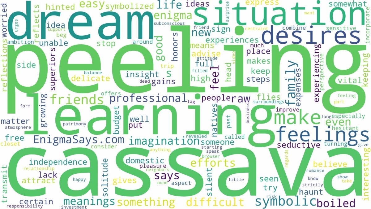 dream of peeling cassava and related dreams with their meanings in a word cloud