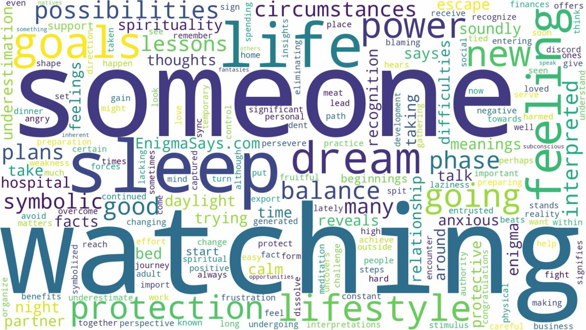 dreaming of watching someone sleep and related dreams with their meanings in a word cloud