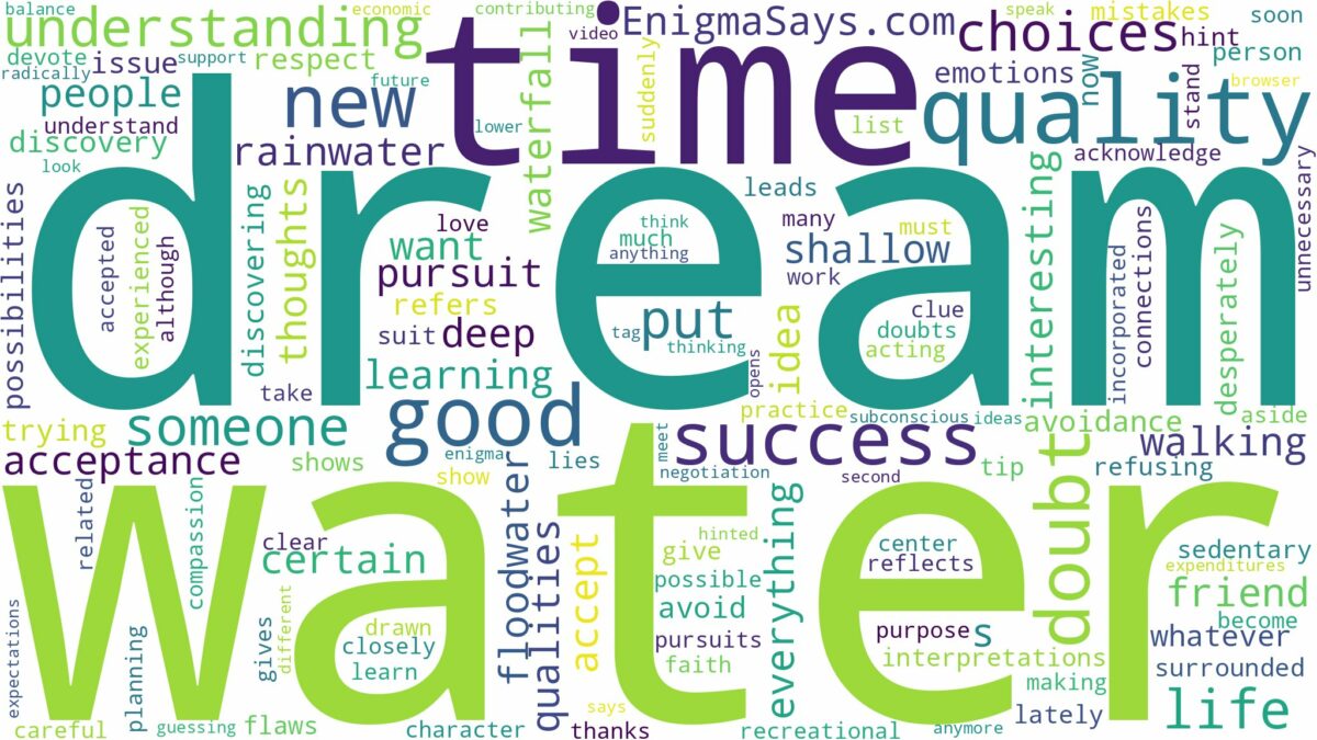 dream about water all the time and related dreams with their meanings in a word cloud