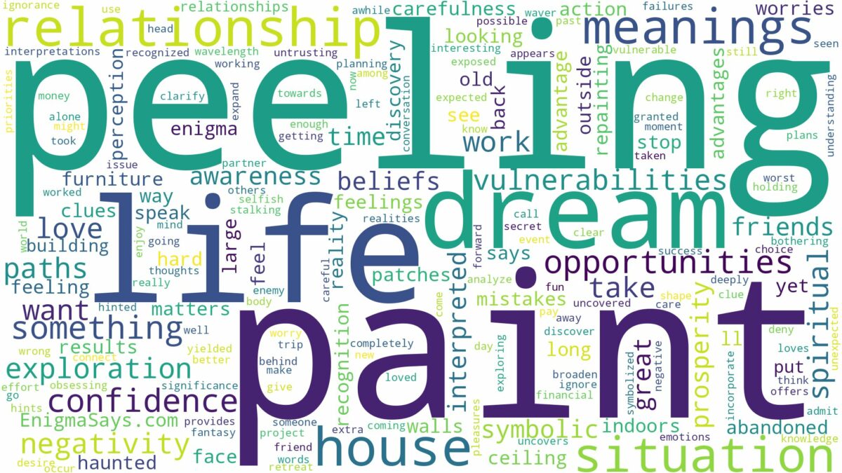 dream of peeling paint and related dreams with their meanings in a word cloud