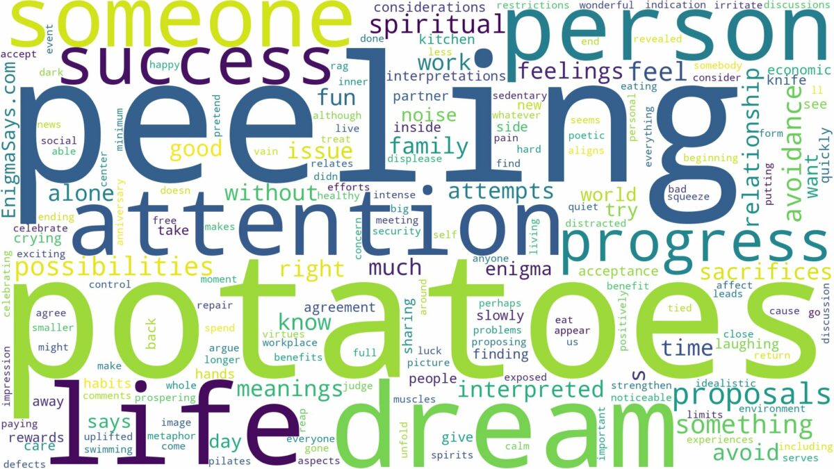 dream of peeling potatoes and related dreams with their meanings in a word cloud